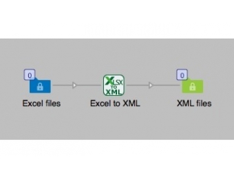xml to excel converter freeware